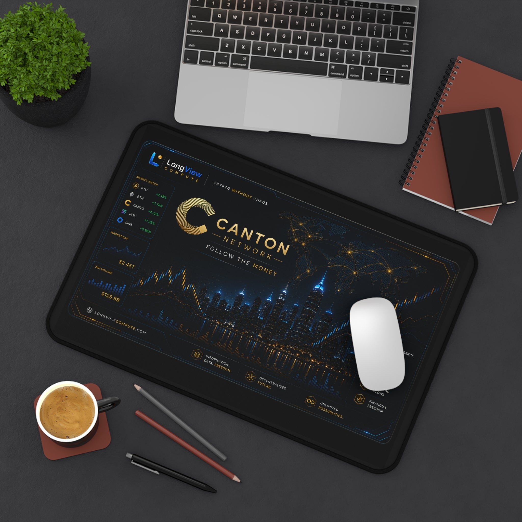 Canton Network Gaming Desk Mat – Crypto City Skyline Mousepad